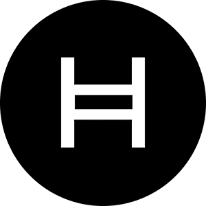 Hedera Hashgraph HBAR kopen met Bancontact