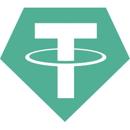 TetherUS USDT kopen met Bancontact